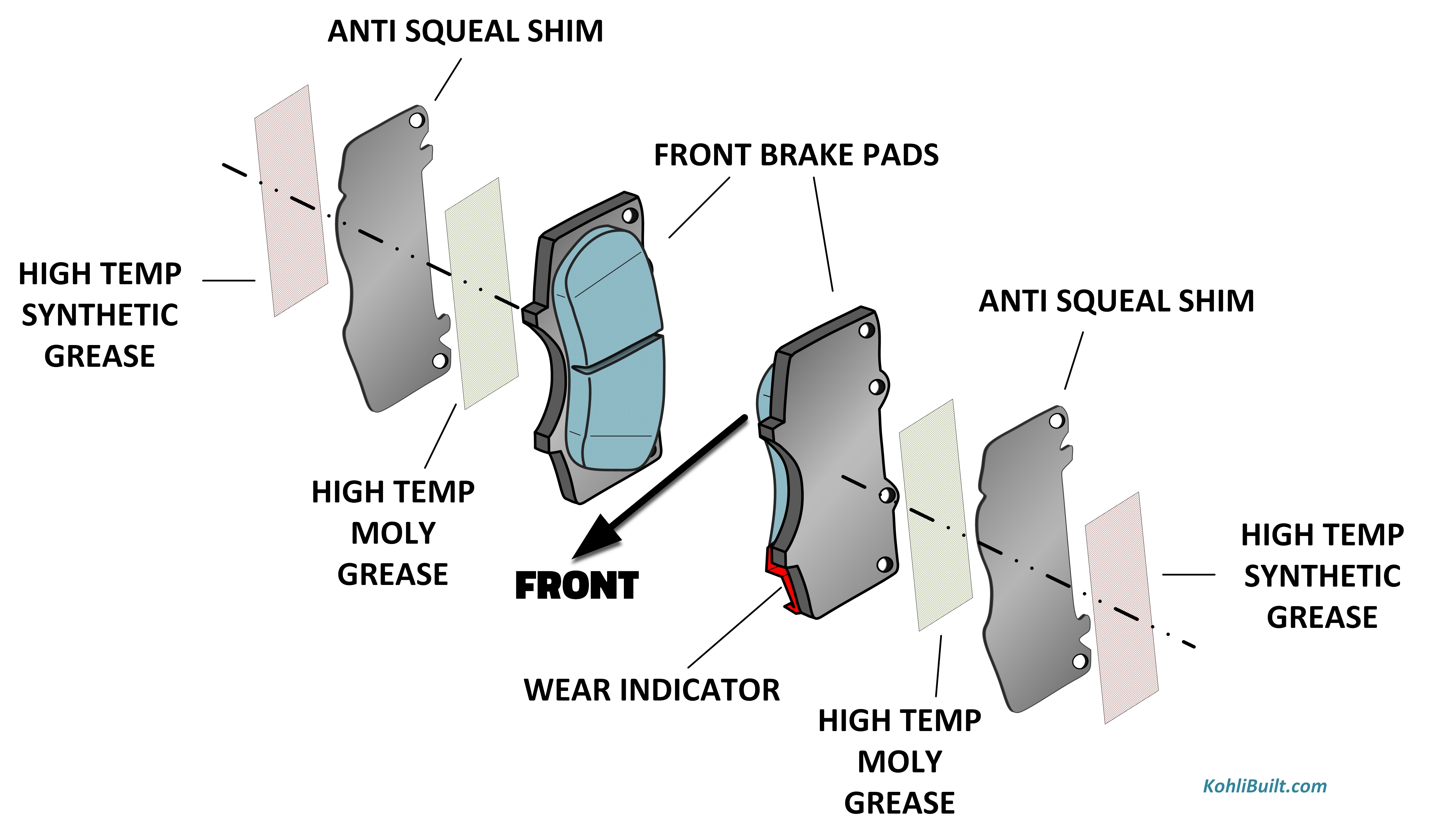 Brake Caliper Piston Reset